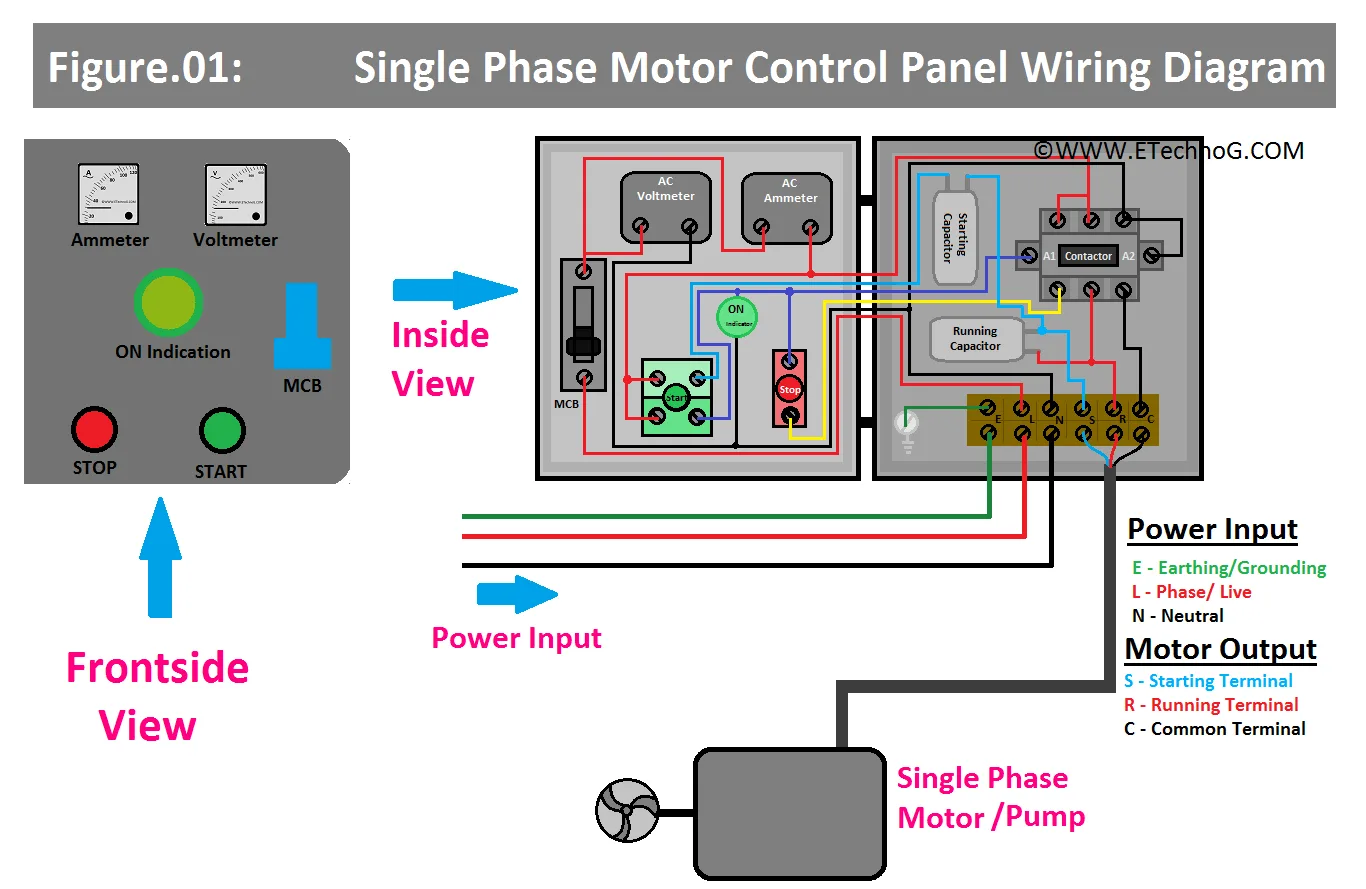 Single Phase Motor Pump Control Panel Wiring Diagram