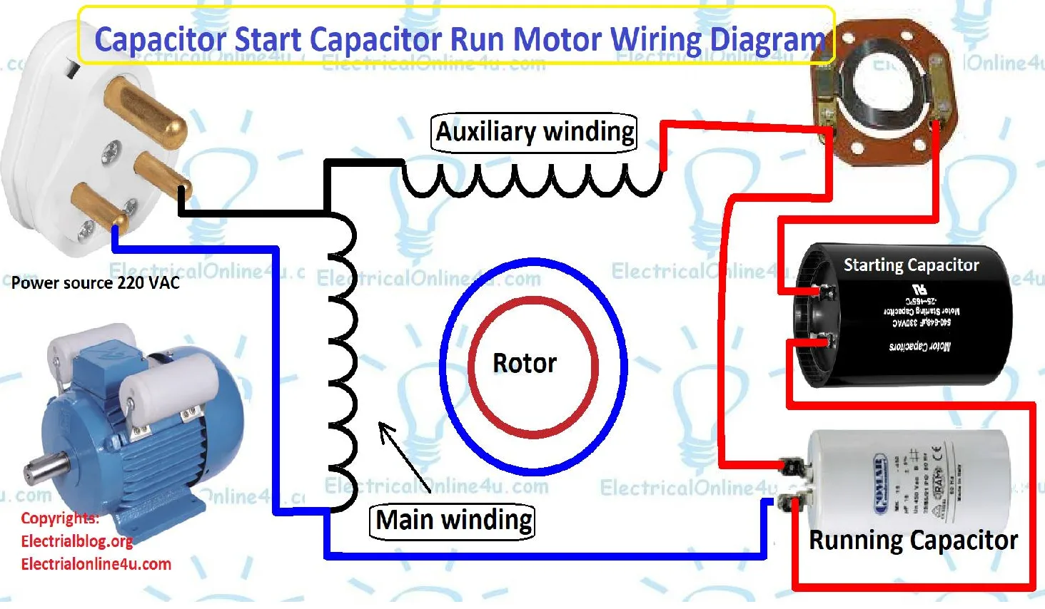 Single Phase Motor Wiring Diagram With Capacitor Start Capacitor Run