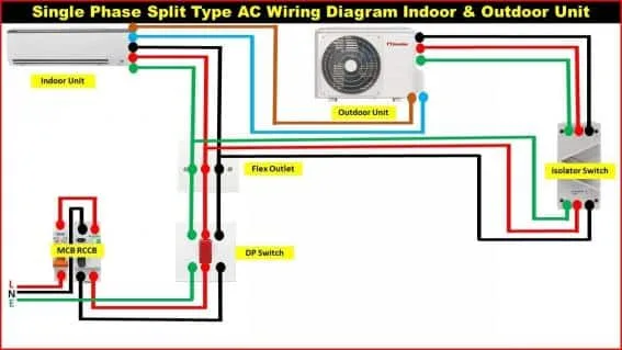 Single Phase Rotary Isolator Wiring Diagram Isolator Switch