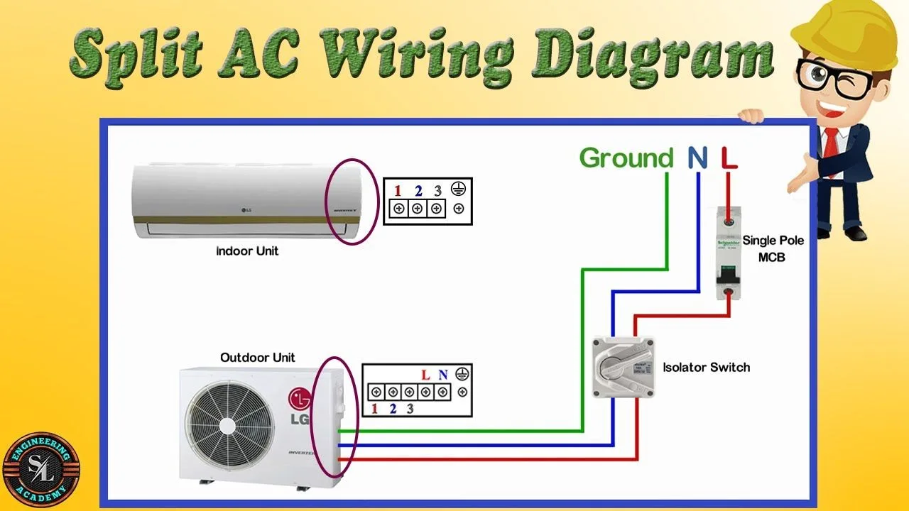 Single Phase Split Type Air Conditioner Ac Indoor Outdoor Wiring Diagram How To Wire Split