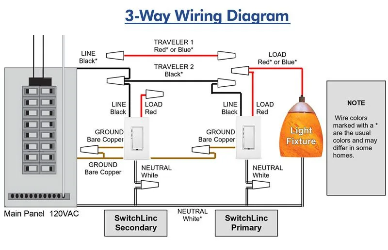 Single Pole Cooper Light Switch Wiring Diagram Collection