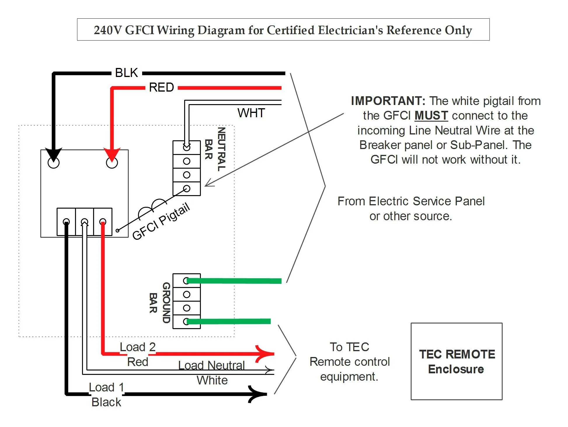 Single Pole Gfci Breaker Wiring Diagram
