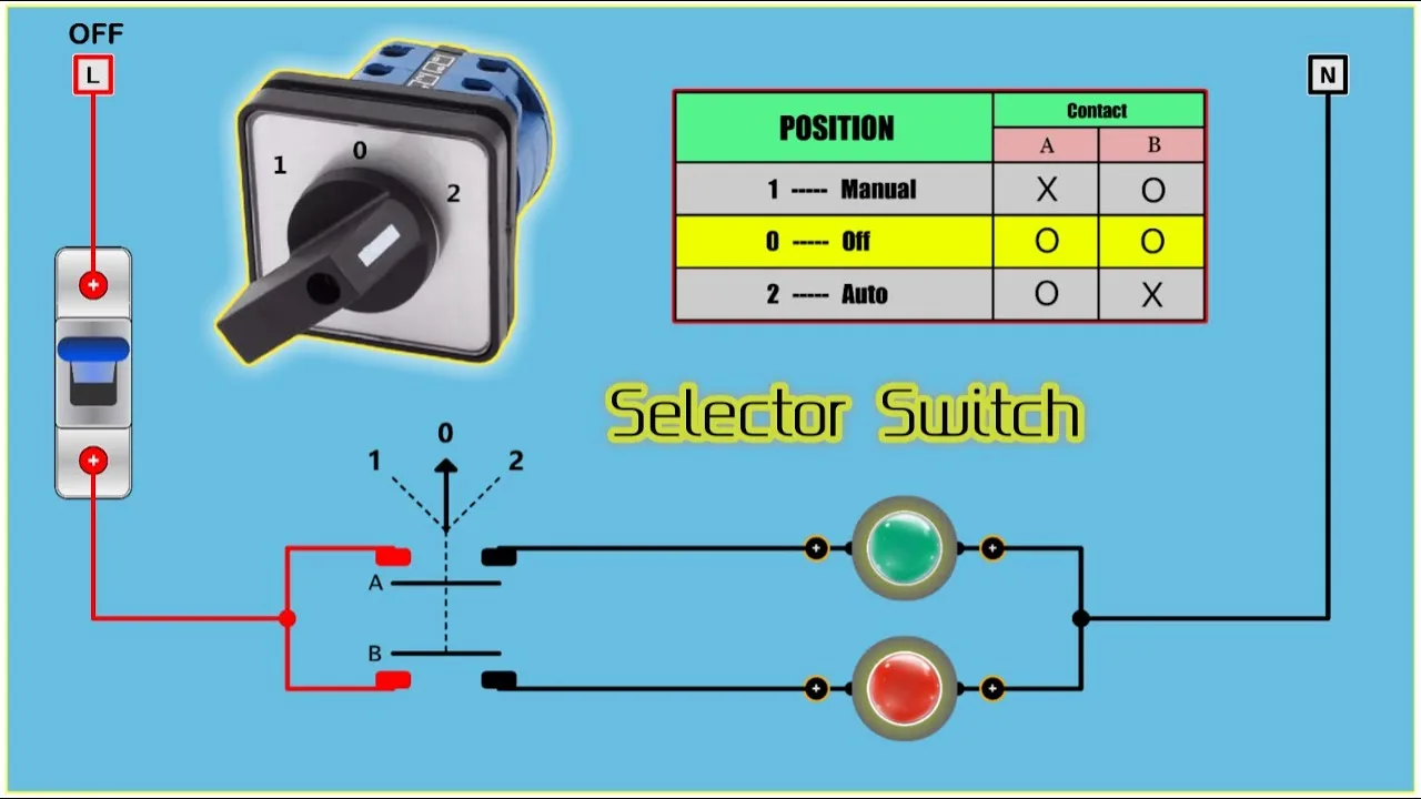 Single Pole Rotary Lamp Switch Diagram 3 Way Switch Wiring D