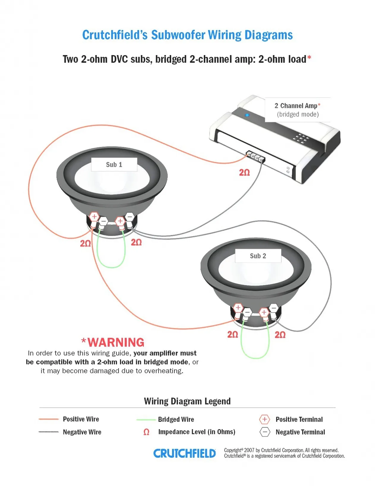 Single Subwoofer Wiring Diagram