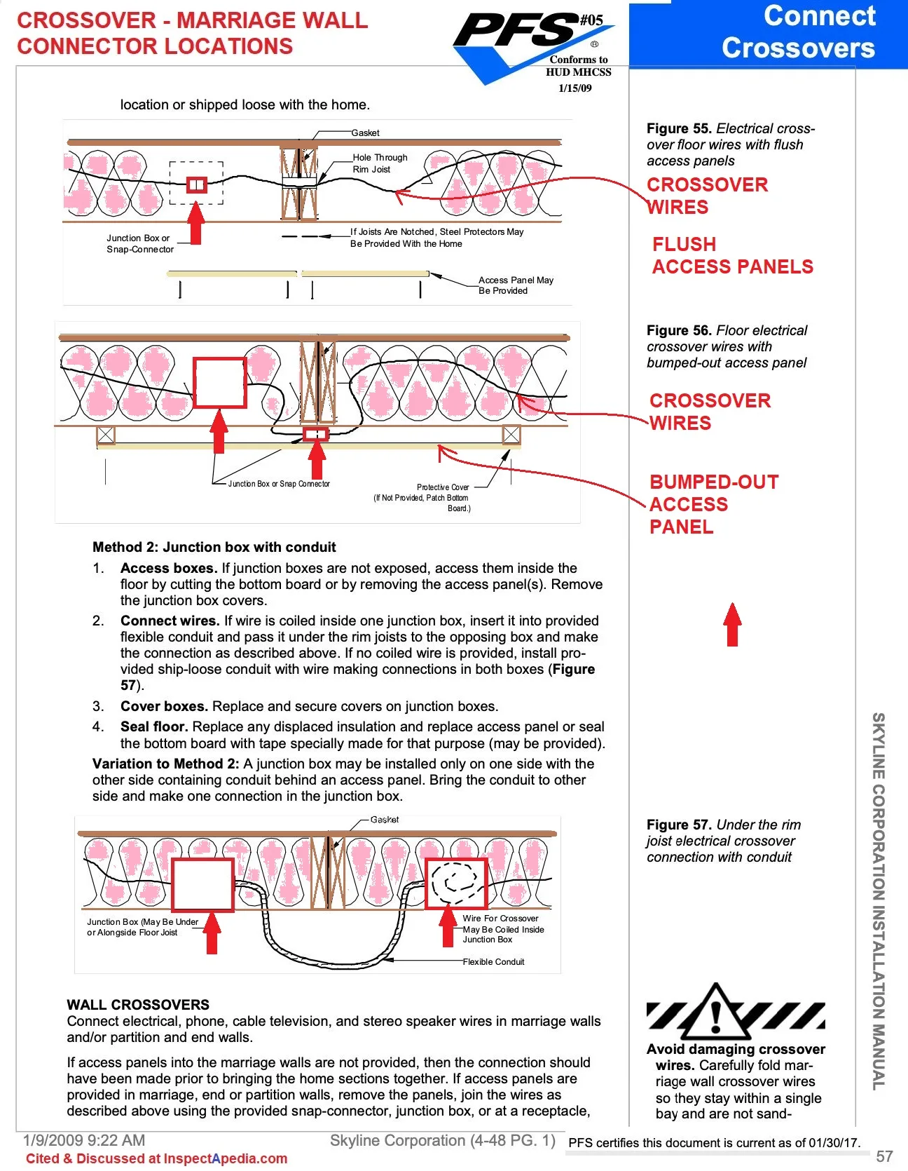Single Wide Mobile Home Electrical Wiring Diagrams