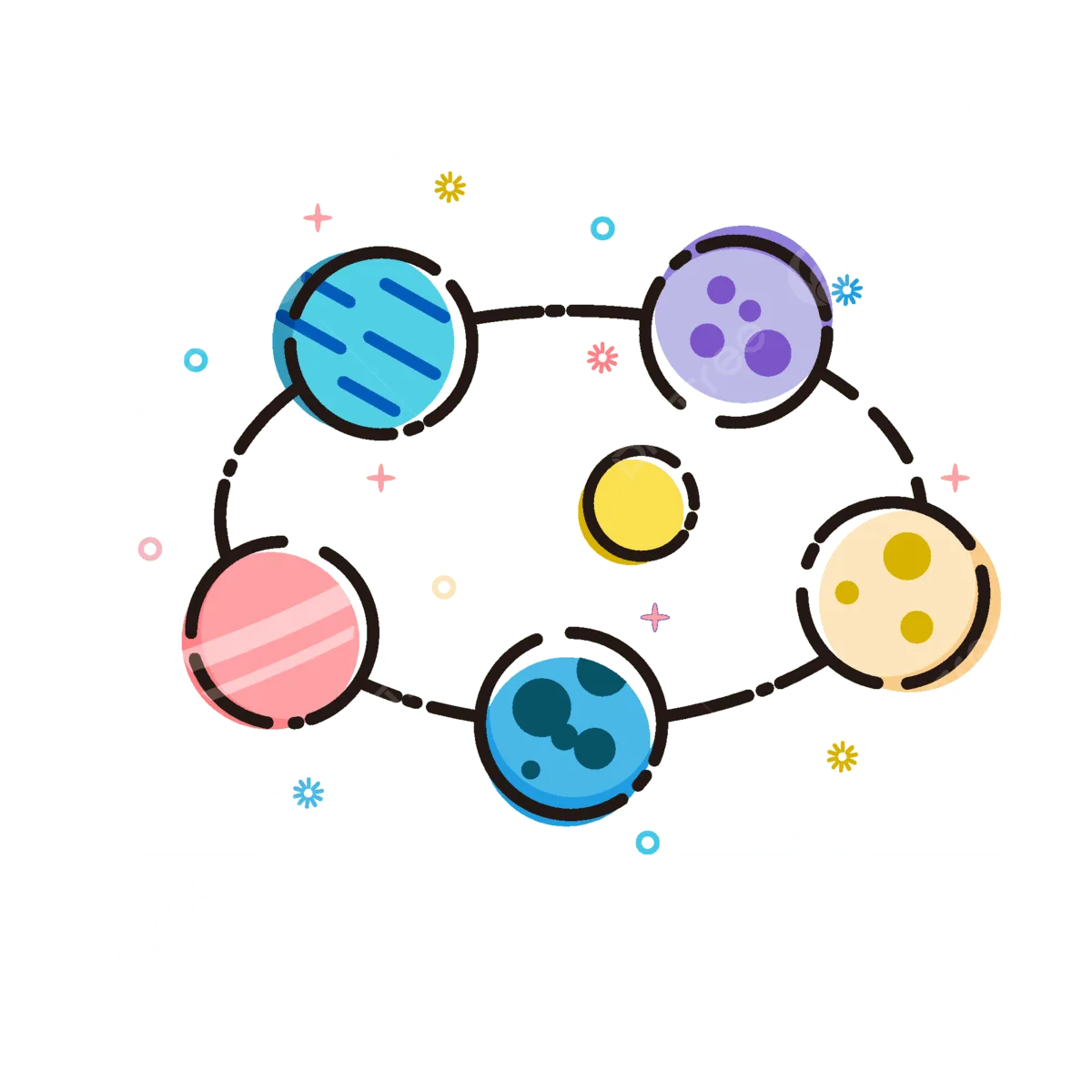 Sistema Solar De Dibujos Animados De Estilo Mbe Vector Png Mbe El Planeta Linda Caricatura