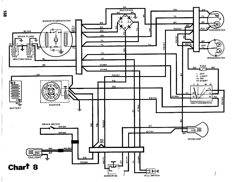 Ski Doo Wiring Diagrams