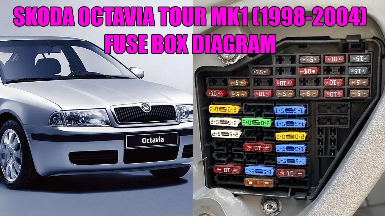 Skoda Octavia Mk1 Tour 1998 2004 Fuse Box Panel Diagram