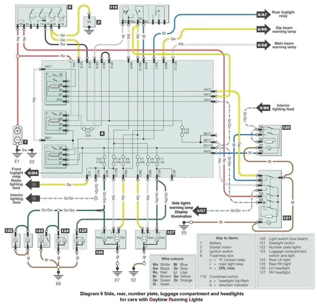 Skoda Octavia Wiring Diagram Engine