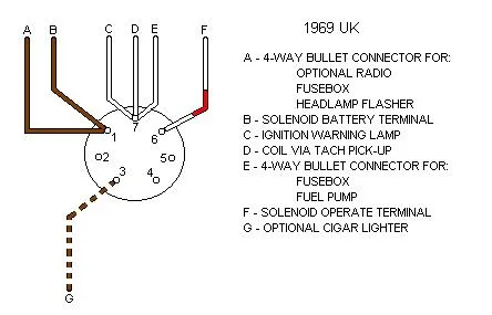 Small Engine Ignition Switch Wiring Diagram Database
