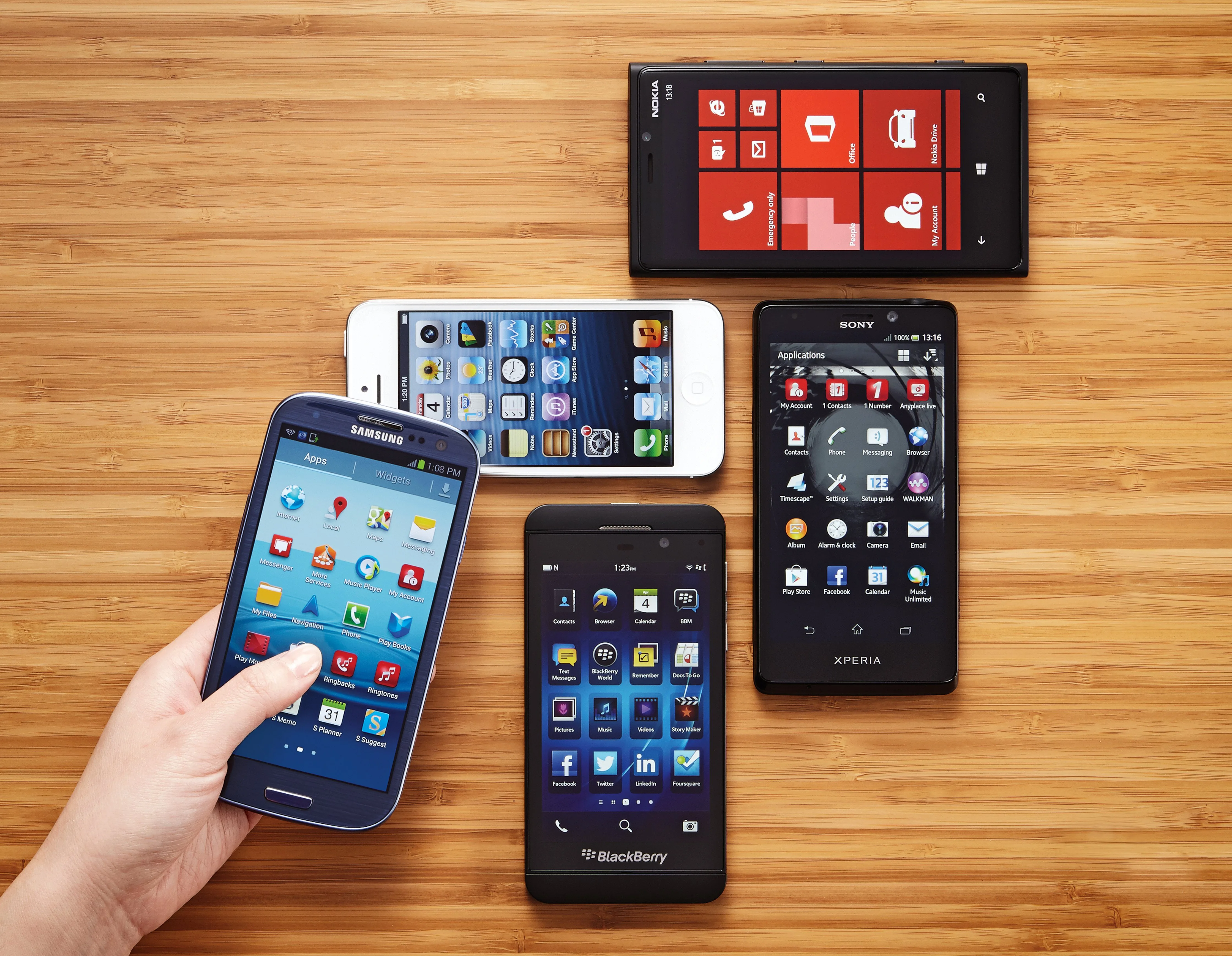 Smartphones 322