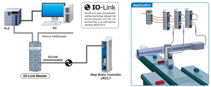 Smc Crossing Arm Wiring Diagram