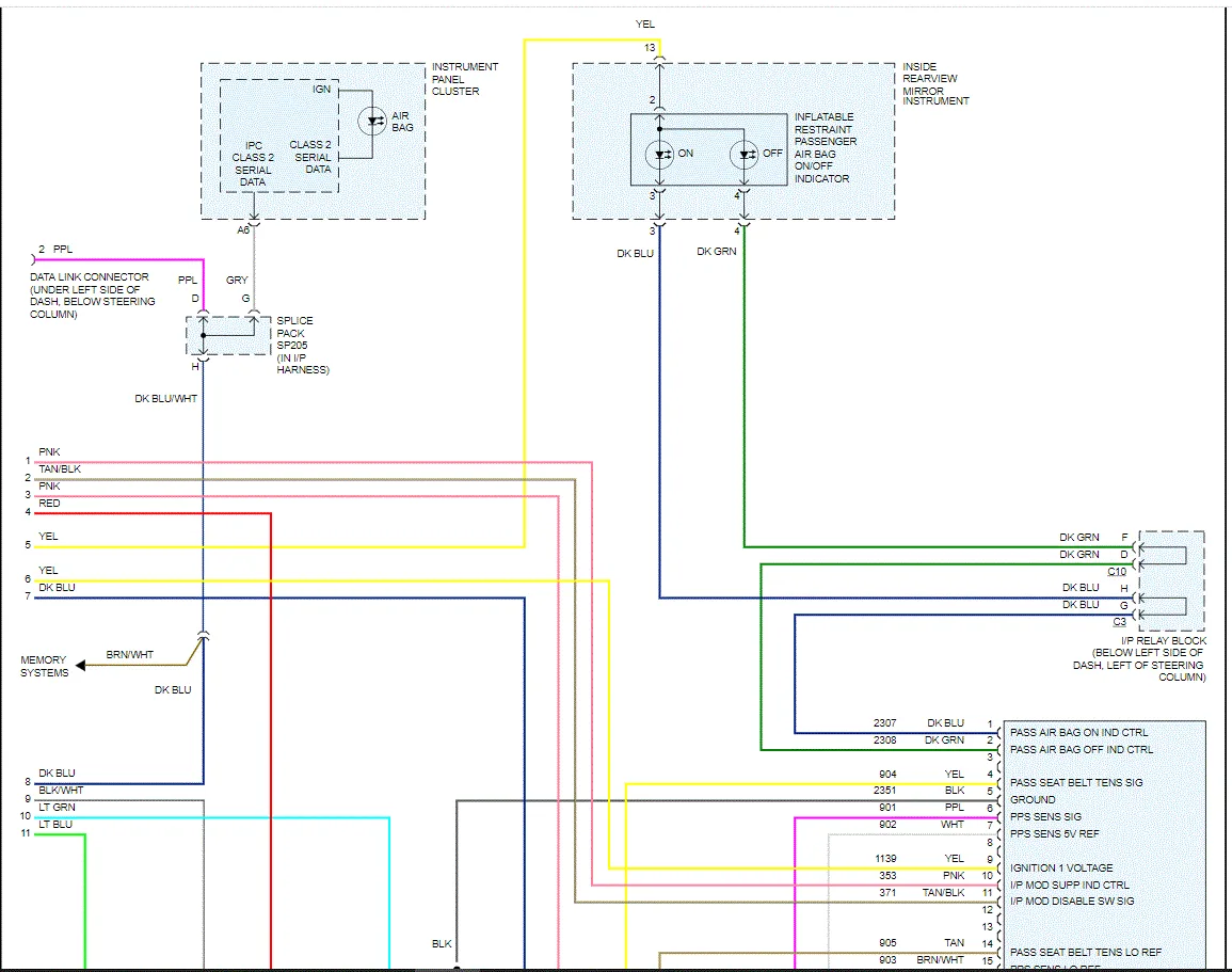 Smc D4000 Wiring Diagram