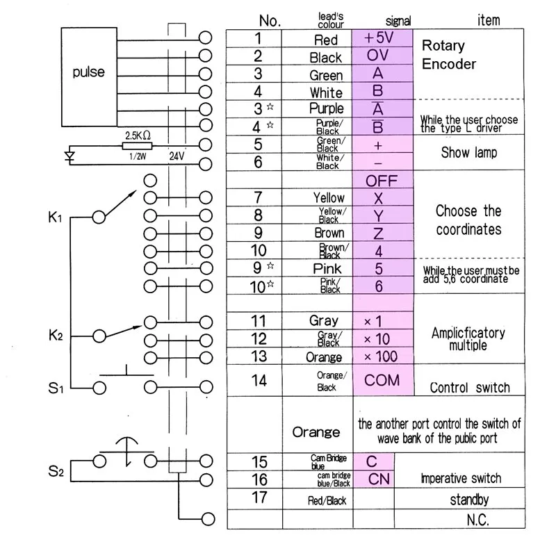 Smc D4000 Wiring Diagram
