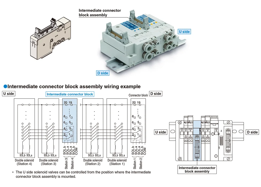 Smc Manifold Wiring Diagram Wiring Diagram