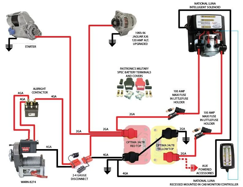 Smittybilt Winch Solenoid Wiring Diagram