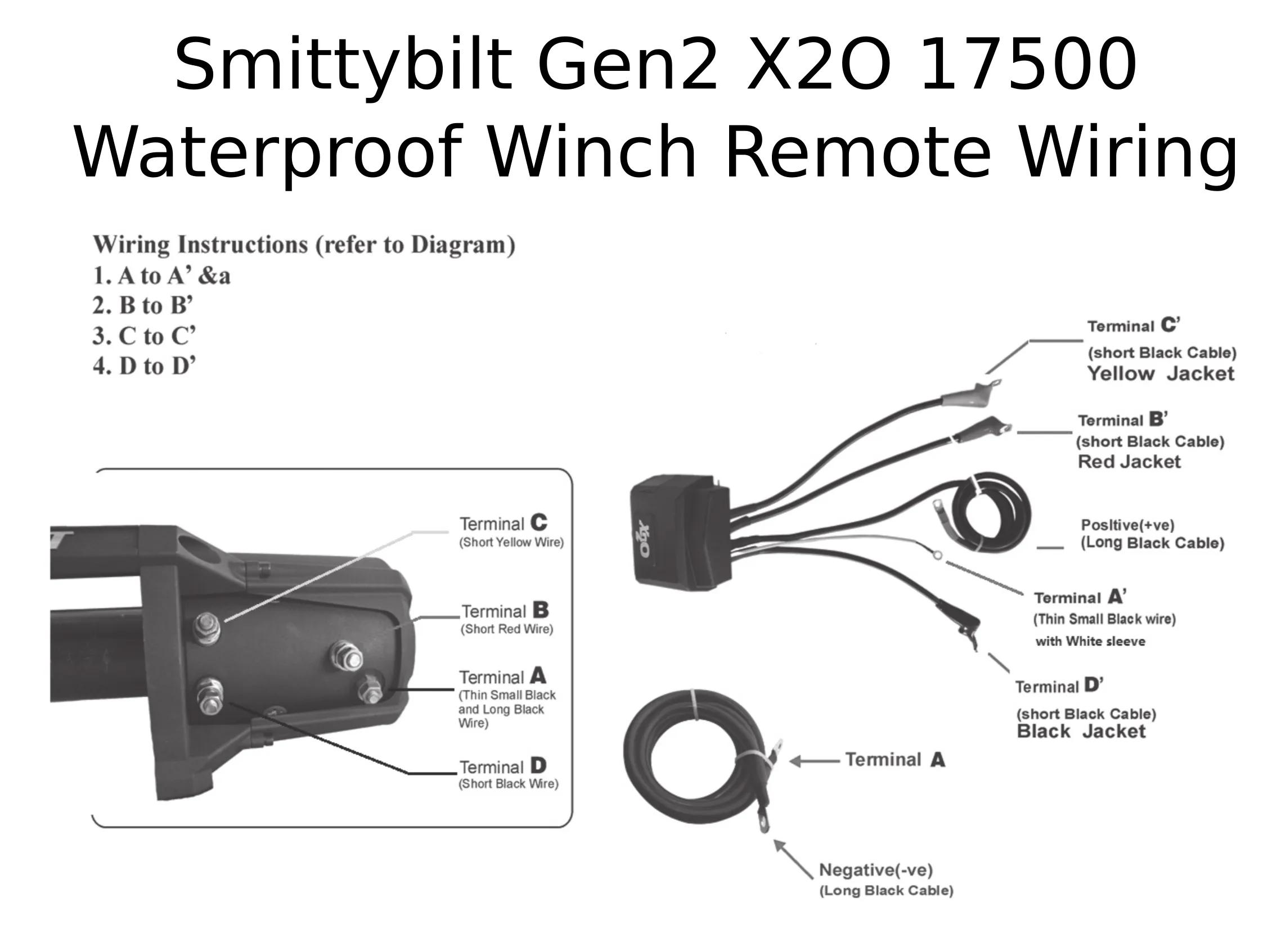 Smittybilt Wiring Diagram