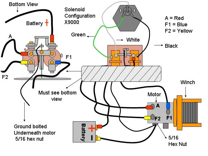 Smittybilt Xrc8 Wiring Diagram