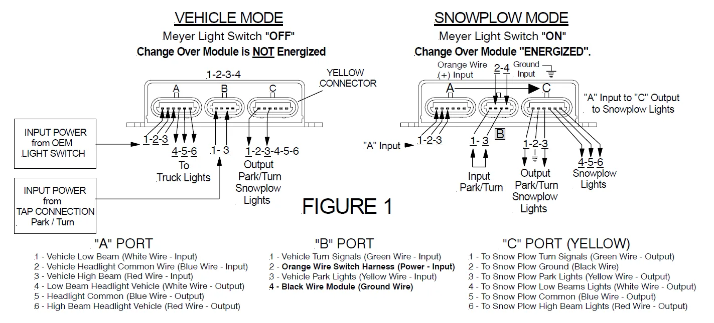 Snow Plow Light Wiring