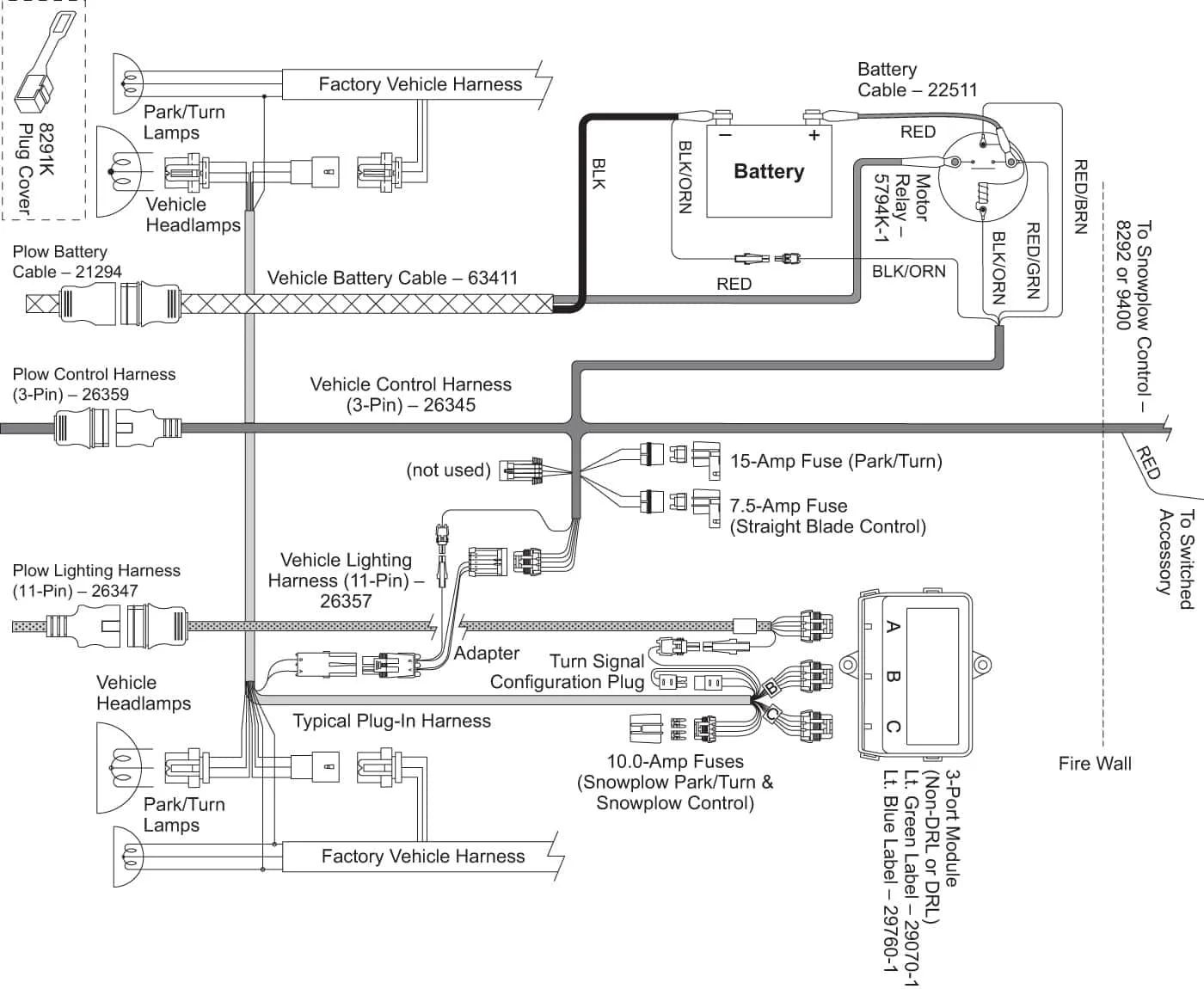 Snow Plow Wiring Harness Great Installation Of Wiring Diagram Boss Snow Plow Wiring