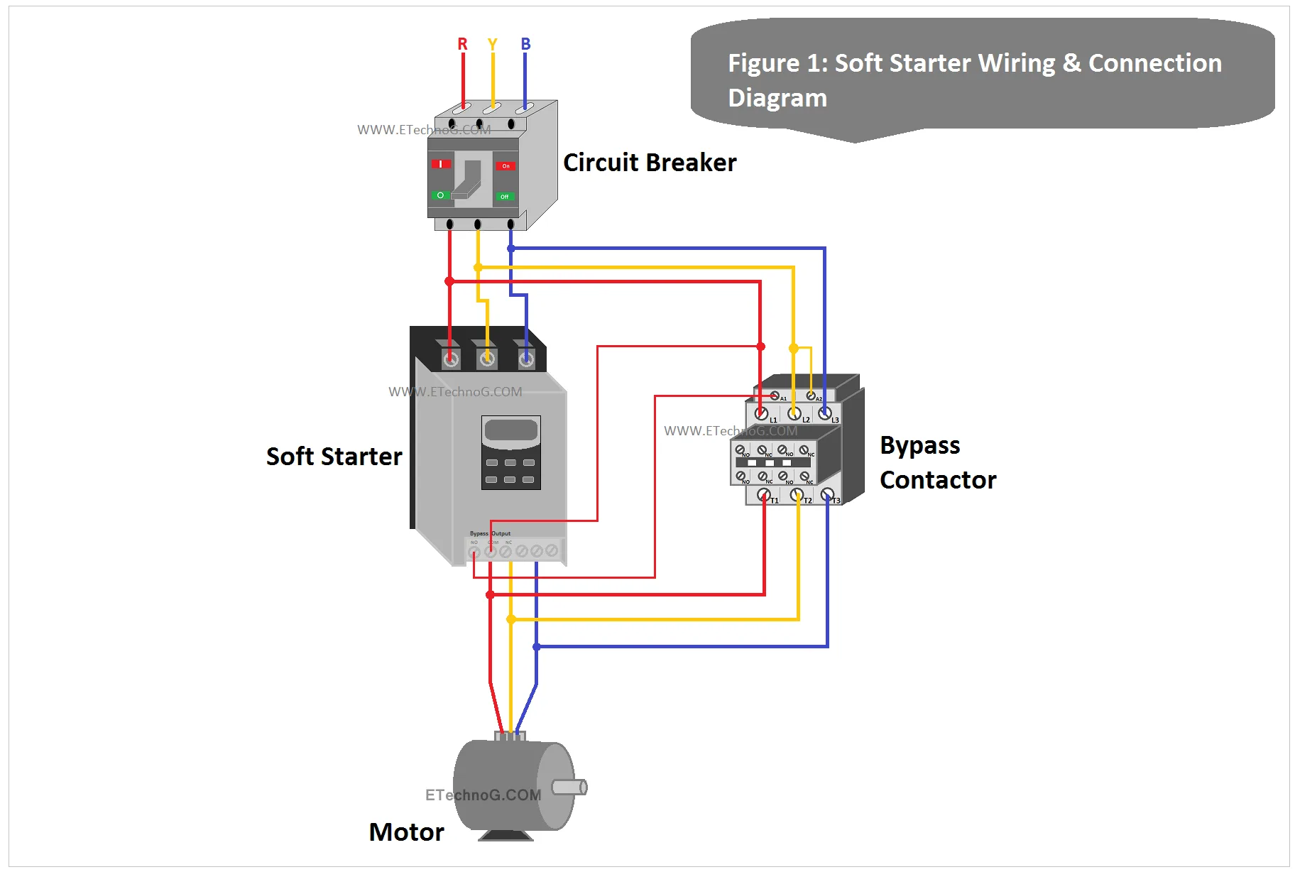 Soft Start Motor Starter Diagram Soft Start Circuit For Dc D