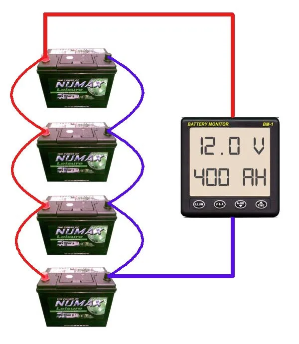 Solar Battery Bank Wiring