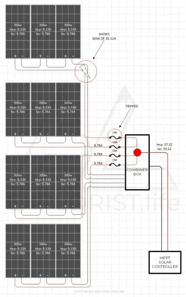 Solar Combiner Box Wiring Diagram Database