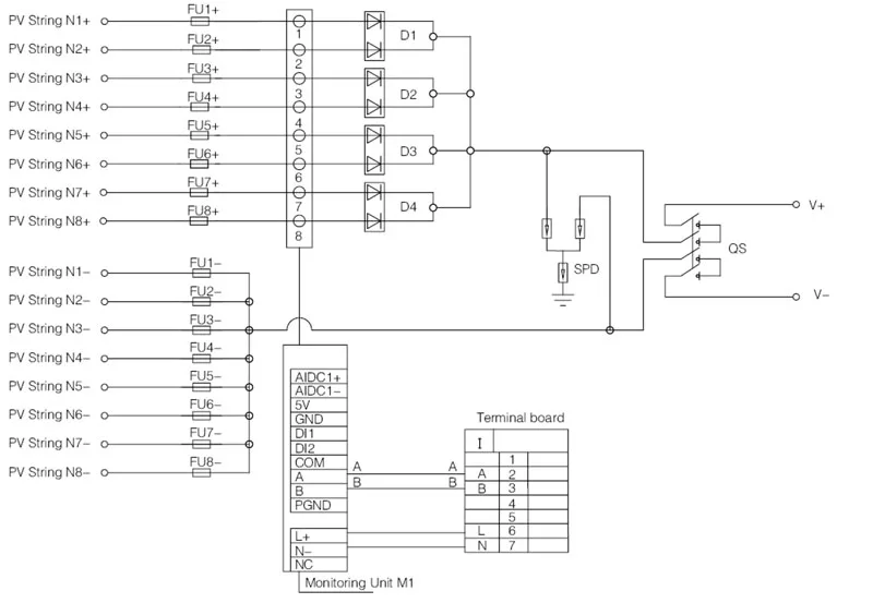 Solar Combiner Box Wiring Diagram Database