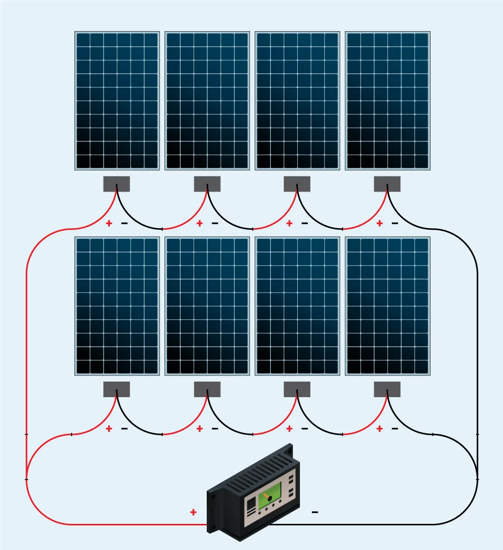 Solar Panel Basic System Wiring Diagram Pdf Wiring Diagram