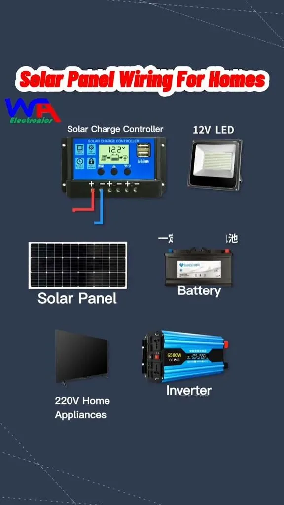 Solar Panel Calculator And Diy Wiring Diagrams Solar Inverte