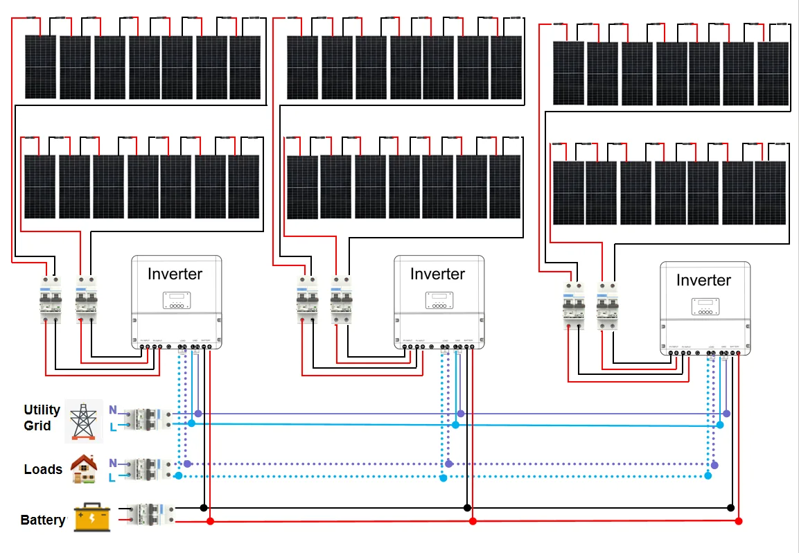 Solar Panel Wiring Basics How To String Solar Panels Jmhpower