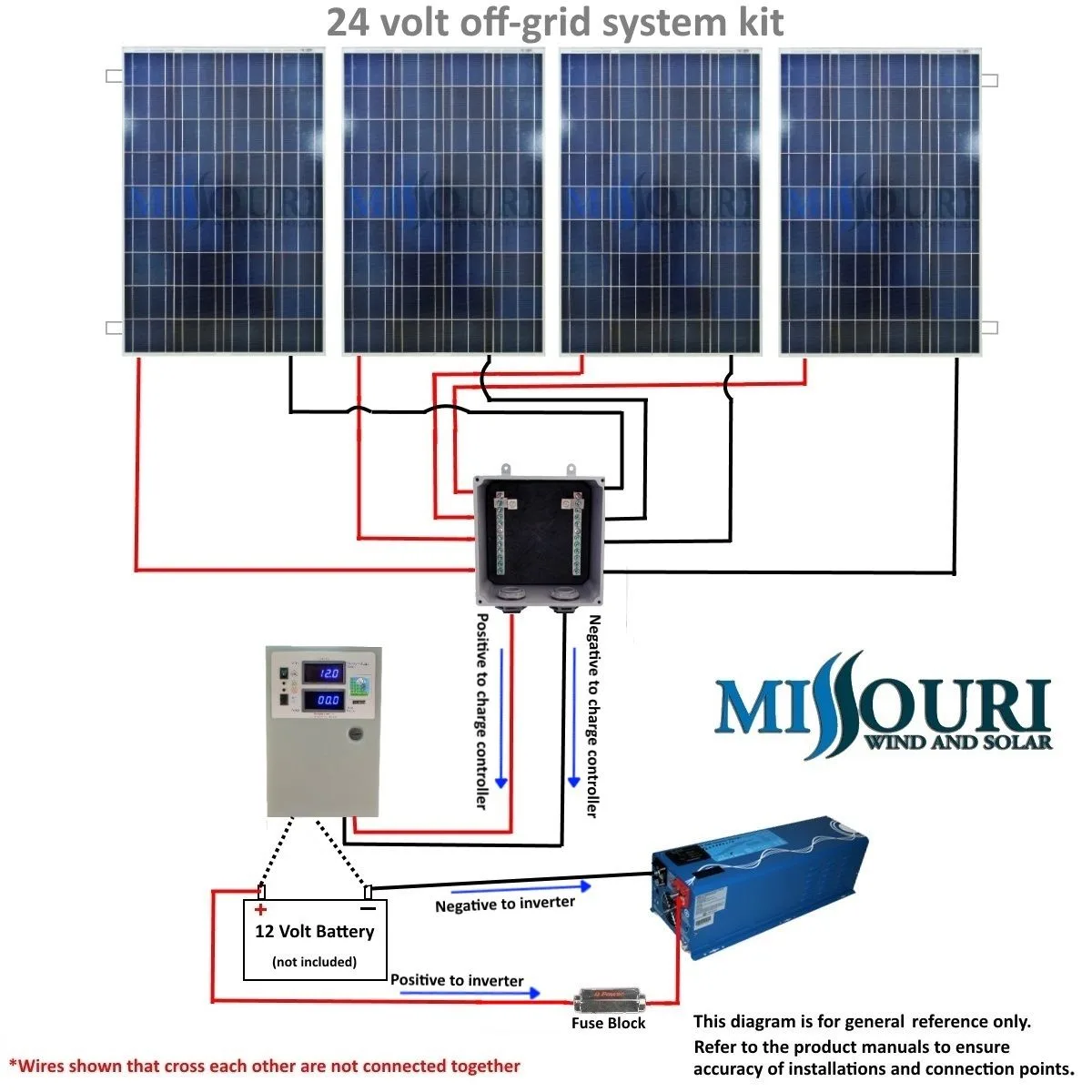 Solar Panel Wiring Diagram 12V Diagrams Volt Battery Paralle