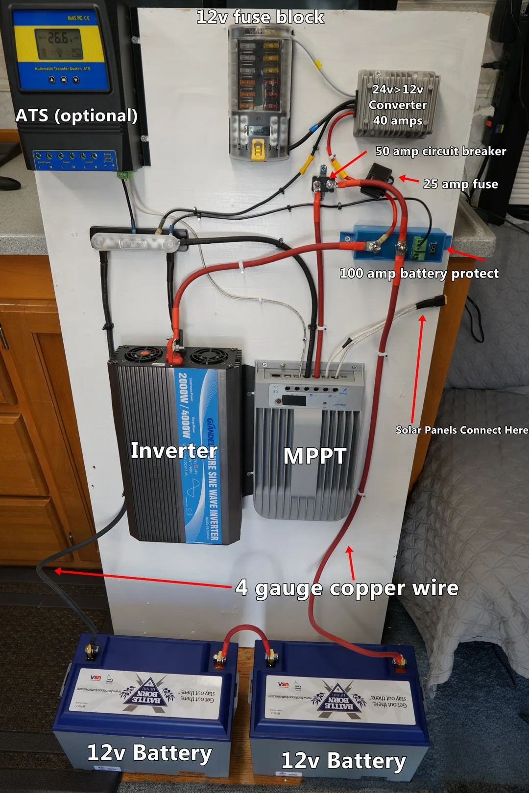 Solar Panel Wiring Diagram With Inverter Solar Wiring Diagram Inverter Power Wiring Diagram