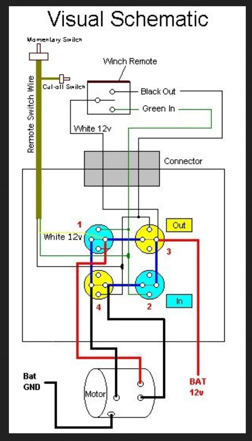 Solenoid Wiring Diagram Winch Wiring Diagram