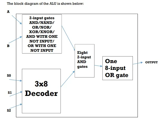 Solved I Have A Problem And I Tried To Solve It But I Don T