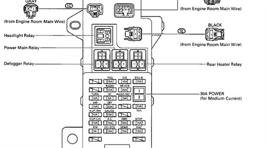 Solved I Need Fuse Box Diagram For 1998 Toyota Hiace Toyota Fixya