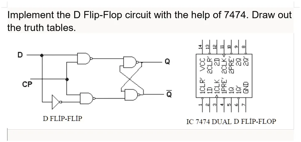 Solved Implement The D Flip Flop Circuit With The Help Of 7474 Draw Out The Truth Tables D Cp