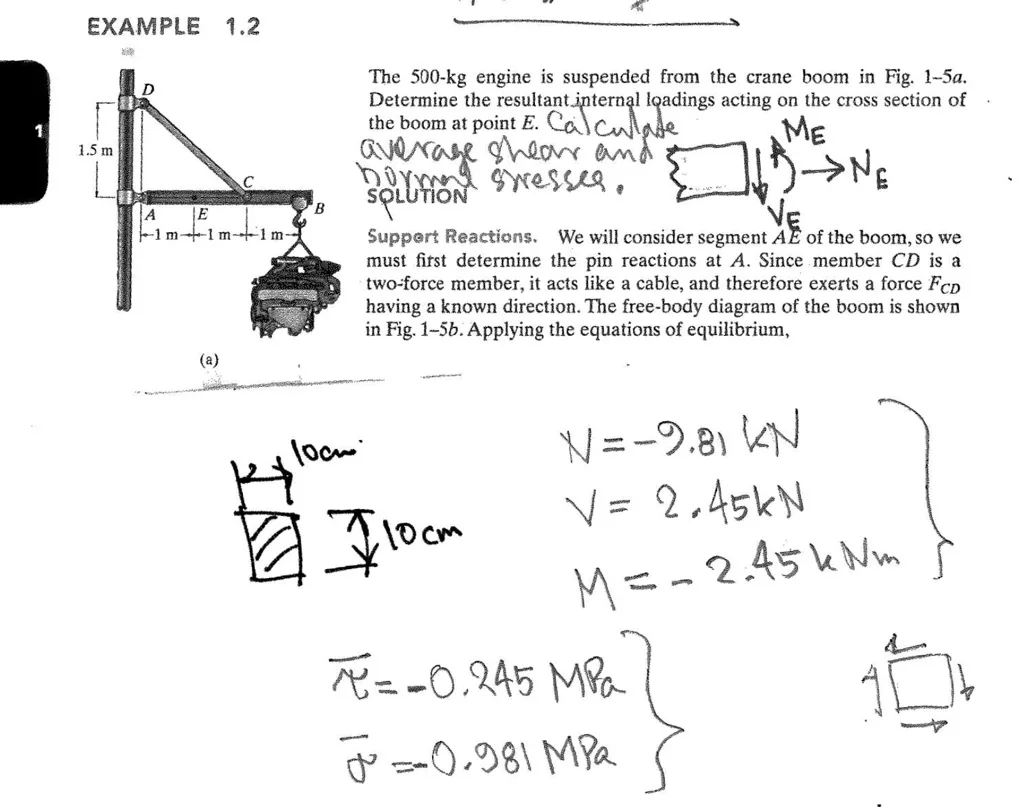 Solved Texts Example 1 2 1 The 500 Kg Engine Is Suspended From The Crane Boom In Fig 1 5A