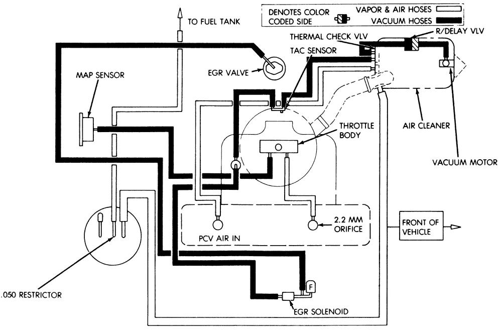 Solved Vacuum Diagram For 1990 Jeep Wrangler 2 5 L Wrangler Fixya