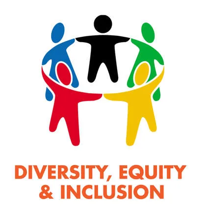 Some Known Questions About Diversity Equity And Inclusion Trends And Gcb Financial