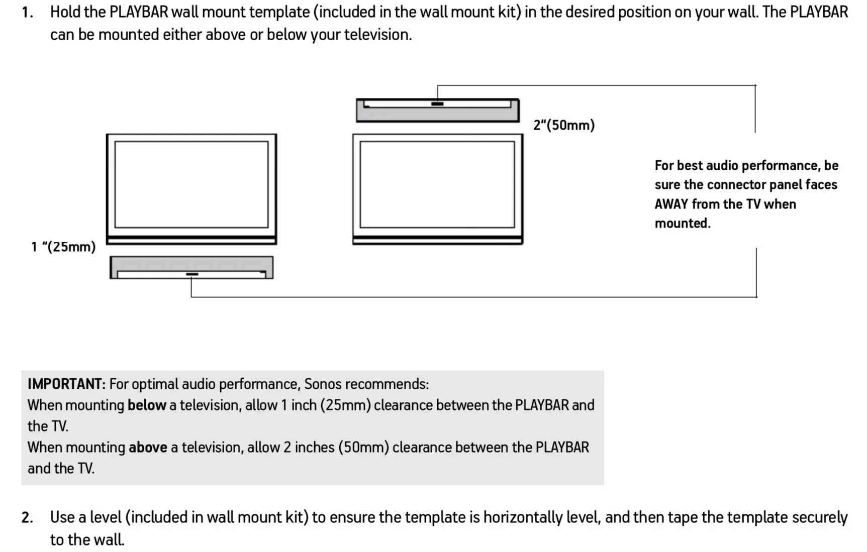 Sonos Beam Wiring Diagram Organicled