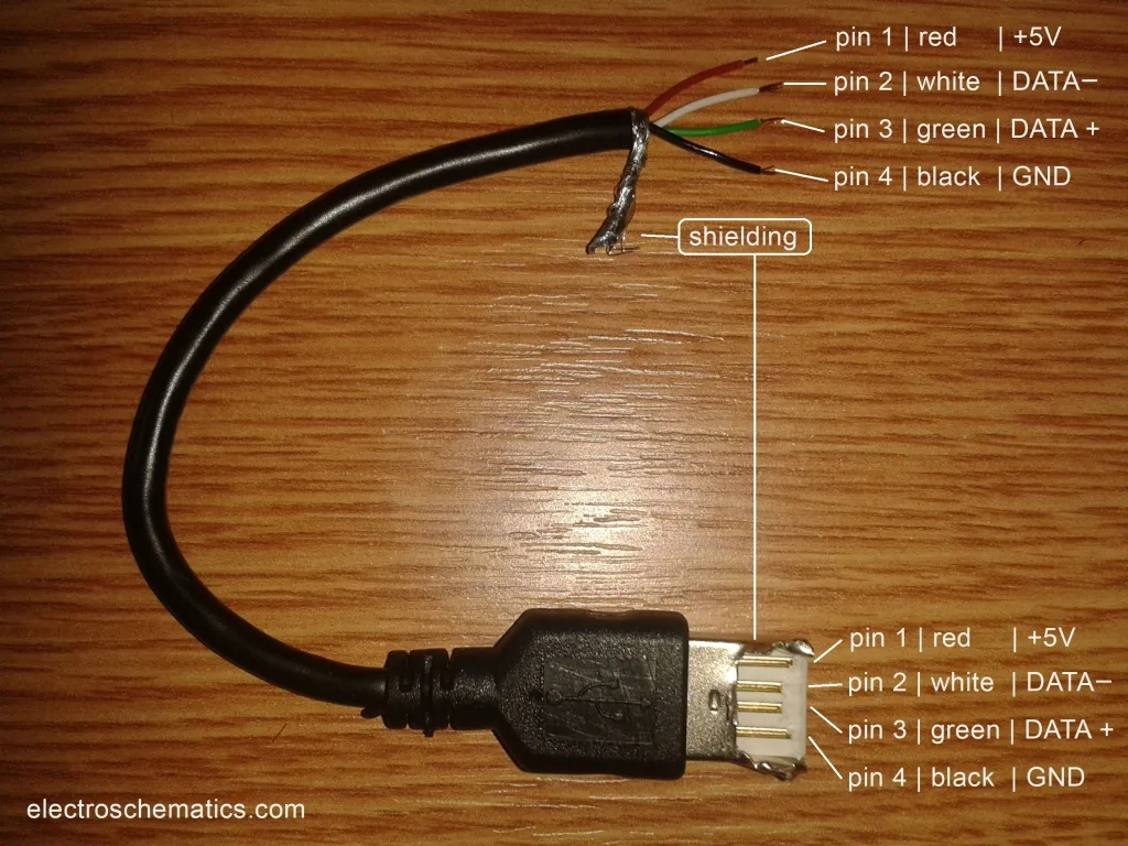 Sony Camera Stuck On Connecting Usb At Helen Keen Blog