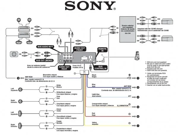 Sony Car Radio Schematics Car Wiring Diagram
