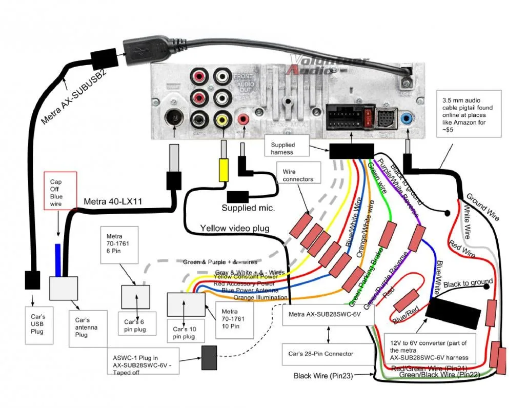 Sony Radio Wiring Diagram Coclay