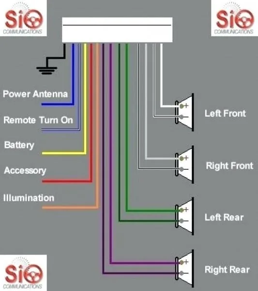 Sony Wiring Diagram Car Stereo Sony Car Stereo Connection Di