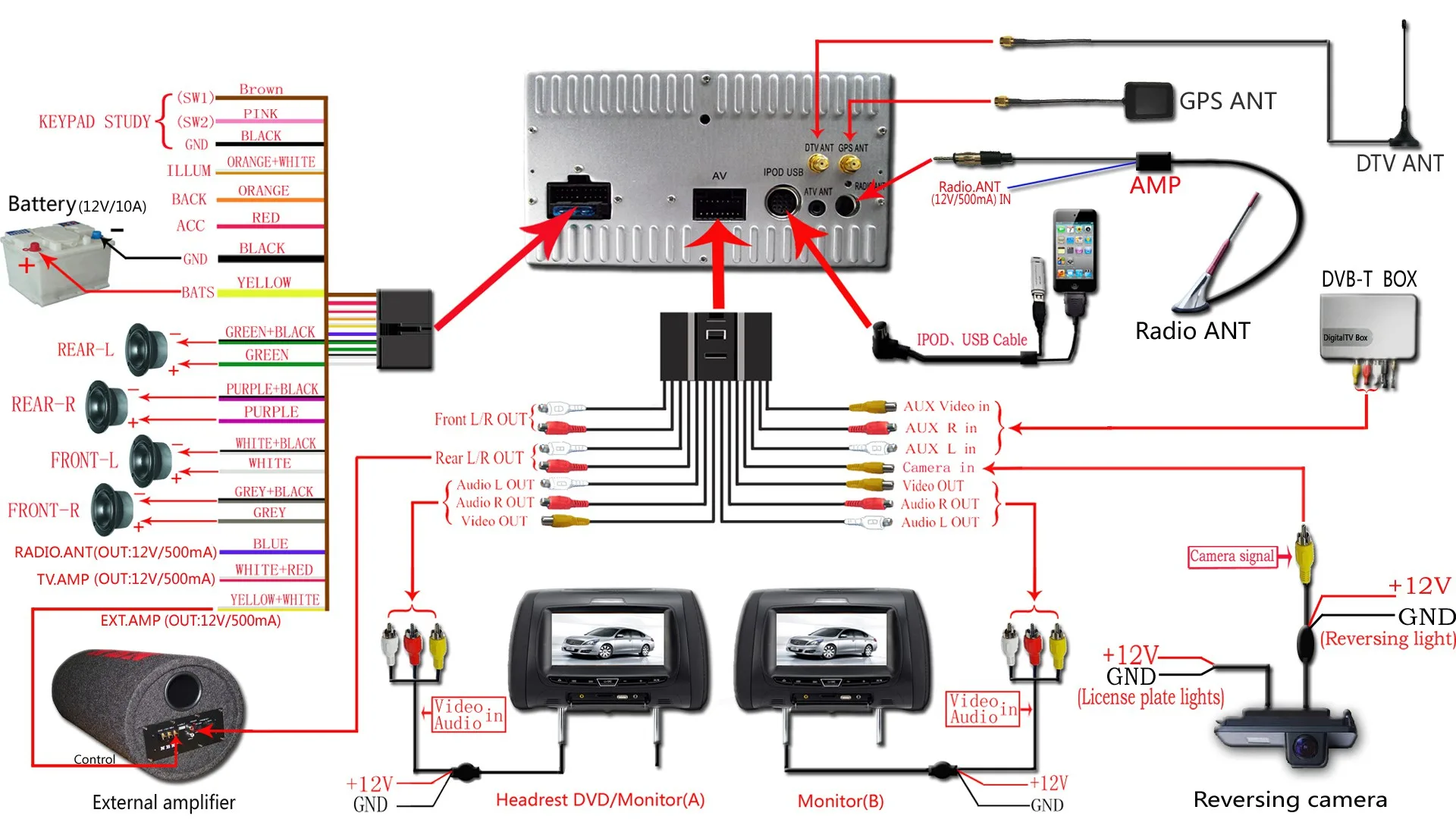Sony Wiring Diagram Car Stereo Sony Car Stereo Connection Di