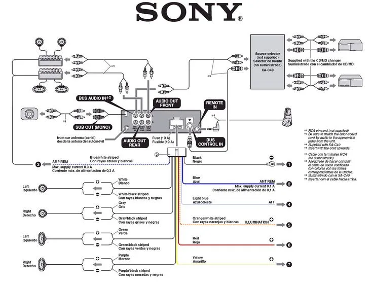 Sony Xav Ax4000 Wiring Diagram Sony Xav Ax150 Digital Multim