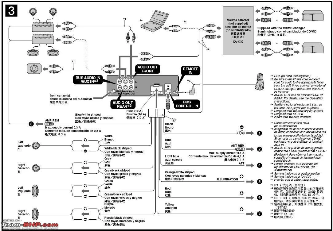 Sony Xplod Car Stereo Wiring Diagram Wiring Diagram