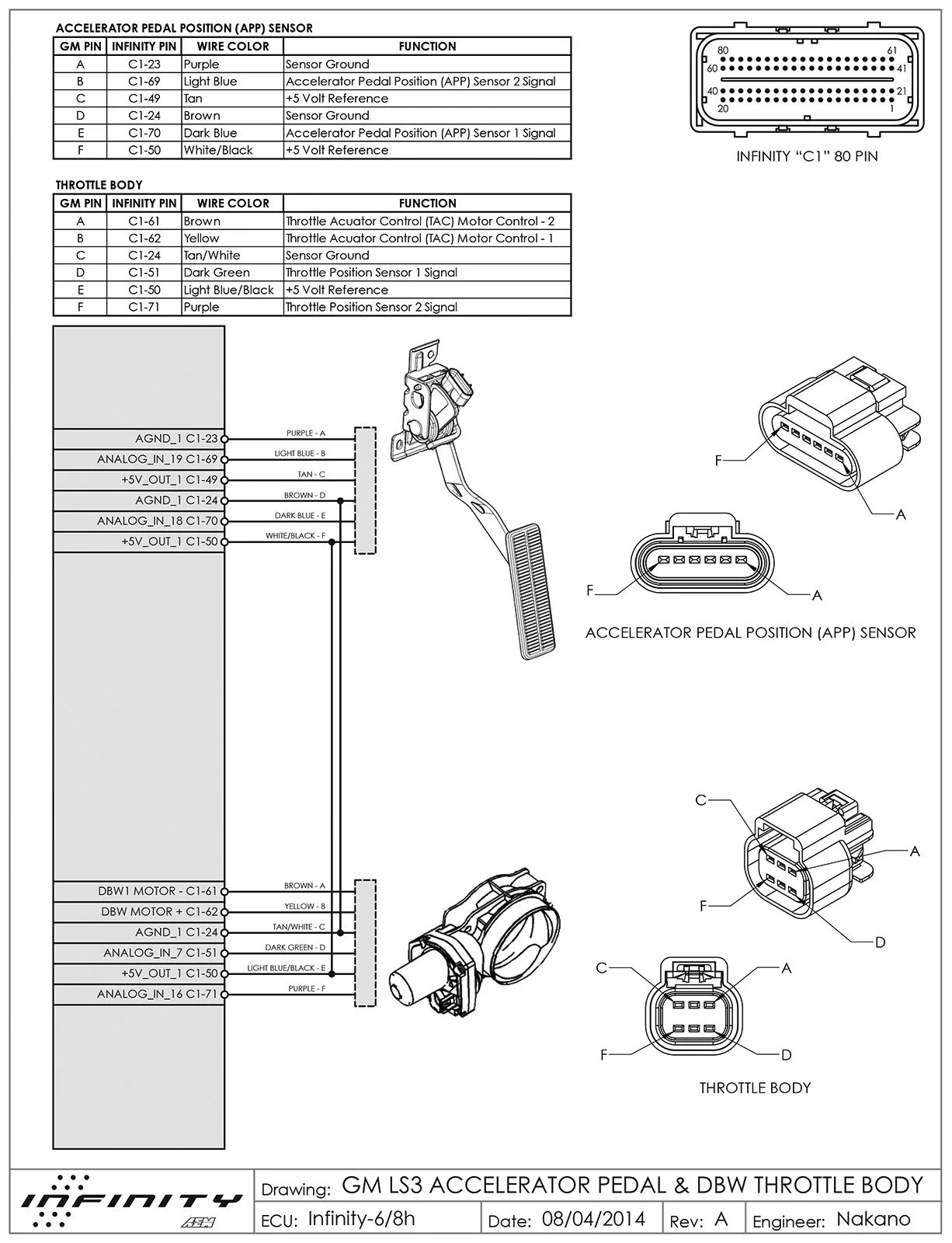 Sorento Tps Wiring Diagram