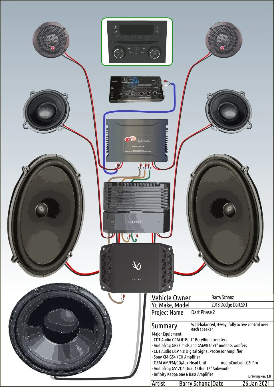 Sound Quality Audio System Upgrades Dodge Dart Forum
